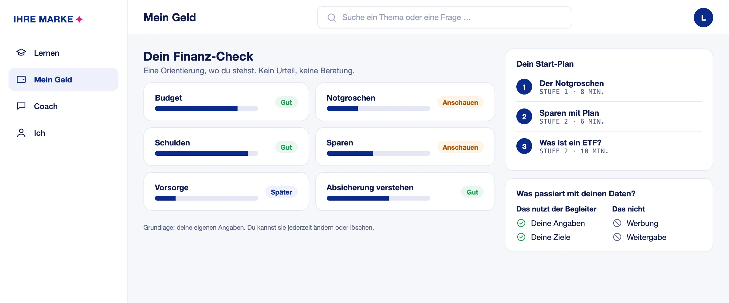 Finanz-Check mit sechs Bereichen, Start-Plan und Übersicht, welche Daten der Begleiter nutzt