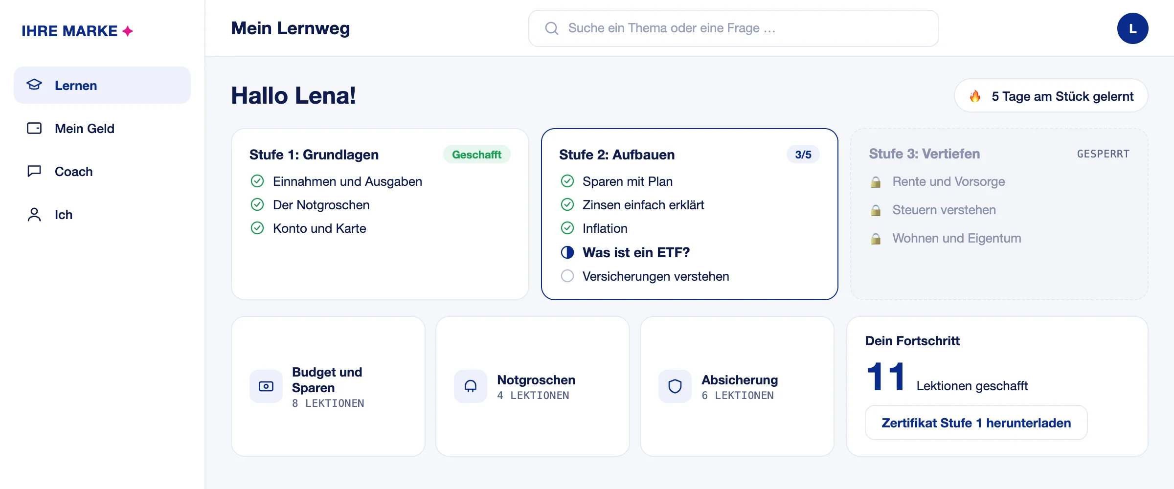 Lernweg mit drei Stufen, Themen, Lernserie und Zertifikat