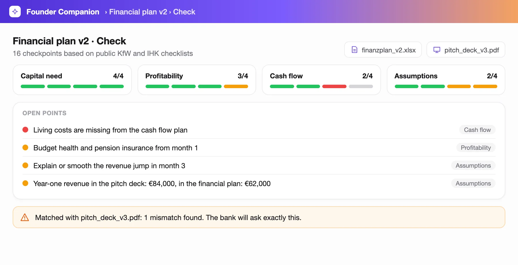 Financial plan check with red, amber and green checkpoints and a match against the pitch deck