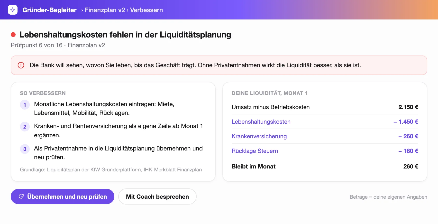 Verbesserung eines Prüfpunkts: fehlende Lebenshaltungskosten, drei Schritte zur Lösung und die angepasste Liquidität